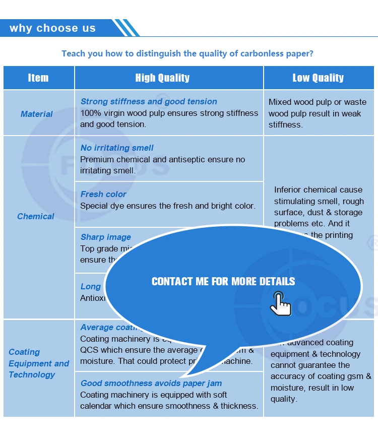 Papel termal enorme blanco Rolls 80g 70g 65g 55g 45g 48g de la posici&oacute;n 2
