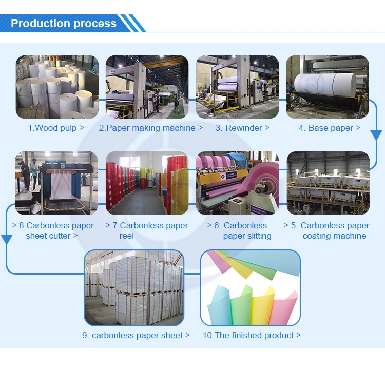 Azul de papel sin carbono del papel de NCR de la marca del foco/papel sin carbono de la proyección de imagen negra