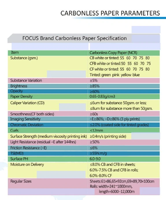 Imagen suave azul auto copia NCR papel Jumbo Rolls 0